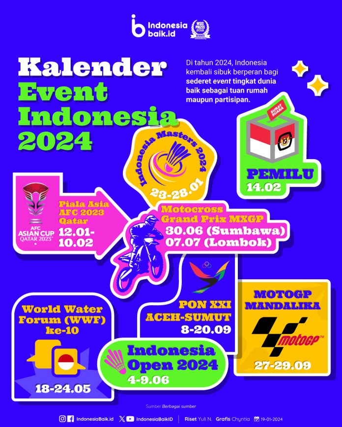 7074-1705909256-240119_IEI_Kalender-Event-Indonesia-2024_DV