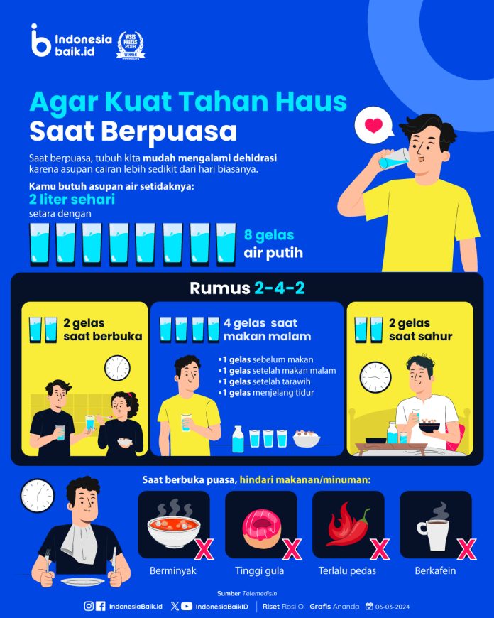 7155-1710297817-240305_ITI_Agar-Kuat-Tahan-Haus-Saat-Berpuasa_AN