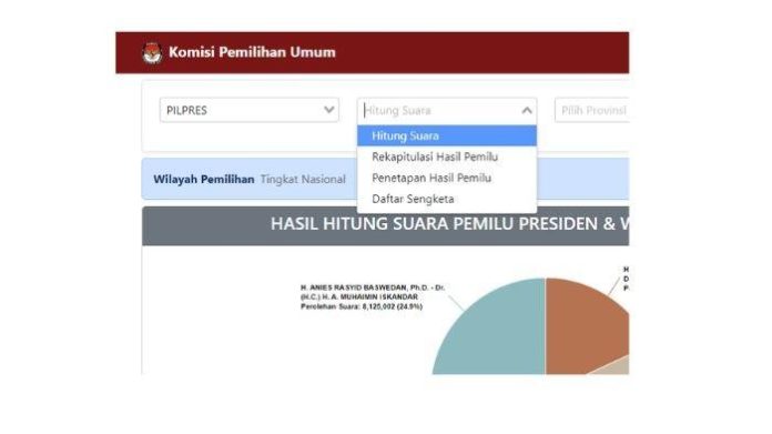 situs-real-count-kpu