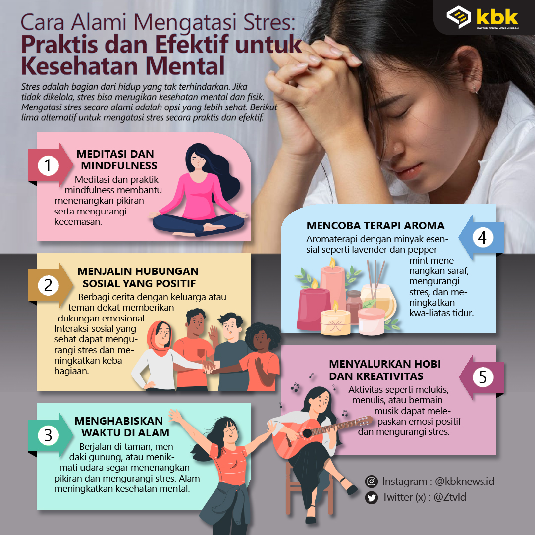 Cara Alami Mengatasi Stres: Praktis dan Efektif untuk Kesehatan Mental ...