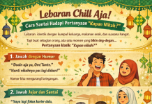 Tips Jika Ditanya Kapan Nikah saat Lebaran
