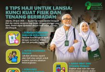 8 Tips Haji untuk Lansia: Kunci Kuat Fisik dan Tenang Beribadah