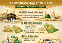 Akomodasi Haji 2026