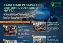 Cara Naik Pesawat di Bandara Soekarno-Hatta