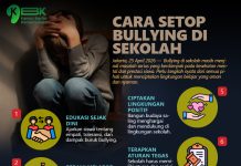 Cara Setop Bullying di Sekolah