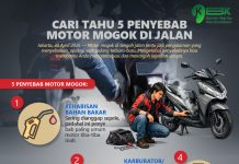 Cari Tahu 5 Penyebab Motor Mogok di Jalan