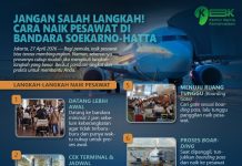 Jangan Salah Langkah! Cara Naik Pesawat di Bandara Soekarno-Hatta