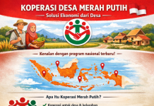 Mengenal Koperasi Merah Putih