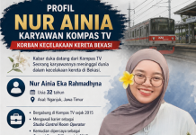 Profil Nur Ainia, Korban Kecelakaan di Stasiun Bekasi Timur