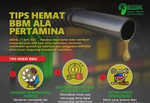 Tips Hemat BBM ala Pertamina