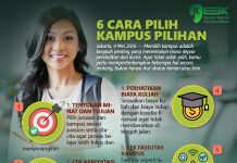 6 Cara Pilih Kampus Pilihan
