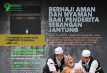 Berhaji Aman dan Nyaman bagi Penderita Serangan Jantung