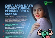 Cara Jaga Daya Tahan Tubuh: Perbaiki Pola Makan