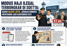 Modus Haji Ilegal