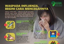 Waspada Influenza, Begini Cara Mencegahnya