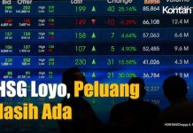 IHSG Anjlok, Dekati Trading Halt