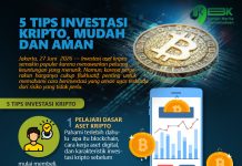 5 Tips Investasi Kripto, Mudah dan Aman