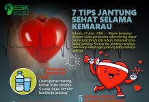 7 Tips Jantung Sehat Selama Kemarau
