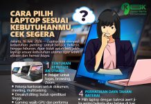Cara Pilih Laptop Sesuai Kebutuhanmu, Cek Segera
