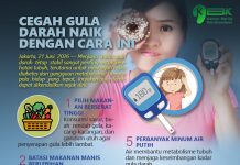 Cegah Gula Darah Naik dengan Cara Ini