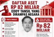 Deretan Aset Rp82 Miliar Eddy Tansil