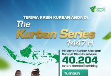 Dompet Dhuafa Catat Pertumbuhan Kurban 12,93 Persen pada Iduladha 1447 H