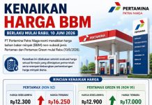 Harga Pertamax Naik