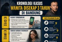 Kronologi Penangkapan Buronan Taufik Hidayat