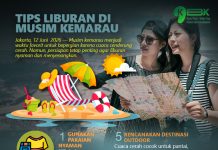 Tips Liburan di Musim Kemarau