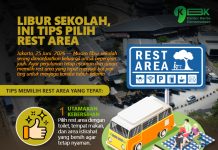 Libur Sekolah, Ini Tips Pilih Rest Area