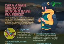 Cara Aman Mendaki Gunung Kawi via Precet