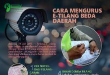 Cara Mengurus e-Tilang Beda Daerah