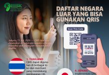 Daftar Negara Luar yang Bisa Gunakan QRIS