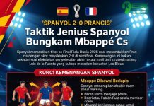Spanyol Bungkam Prancis 2-0 di Semifinal Piala Dunia 2026