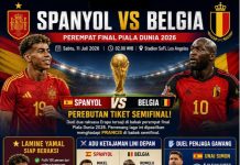 Lamine Yamal Siap Beraksi Jelang Pertandingan Lawan Belgia