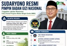 Profil Kepala BGN Sudaryono, Alumni Taruna Nusantara