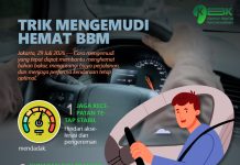 Trik Mengemudi Hemat BBM