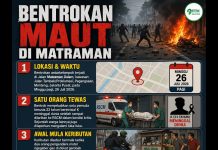 Deretan Fakta Bentrokan di Matraman
