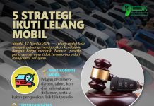 5 Strategi Ikuti Lelang Mobil