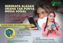 Beberapa Alasan Orang Tak Punya Media Sosial