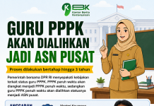 PPPK Segera Jadi ASN