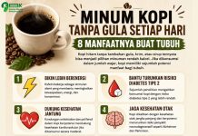 Manfaat Kopi tanpa Gula
