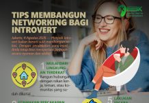 Tips Membangun Networking bagi Introvert