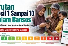Memahami Istilah Desil
