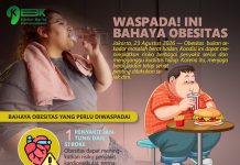 Waspada! Ini Bahaya Obesitas