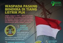 Waspada Pasang Bendera di Tiang Listrik PLN