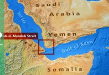 Bab Al Mandab, Jalur Pasokan Energi Strategis di Timteng