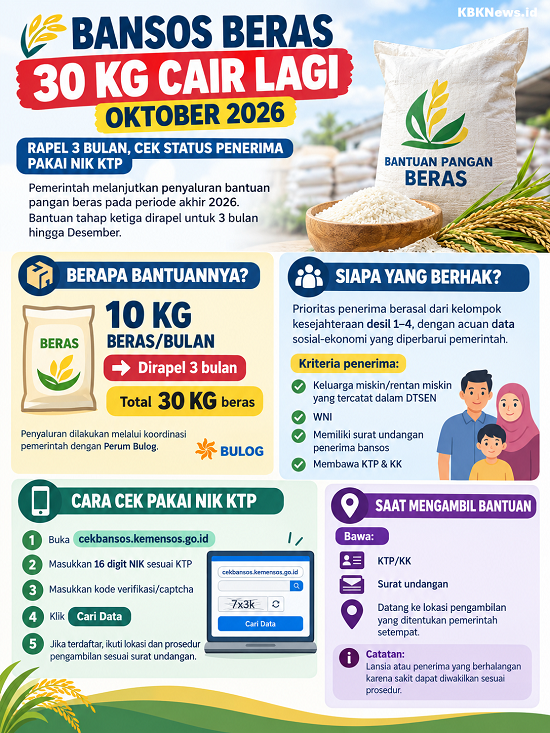 Bansos beras