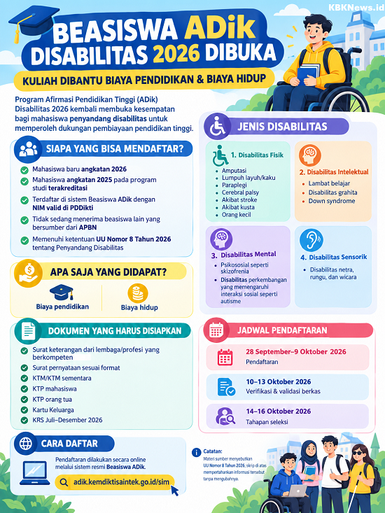 Beasiswa ADik Disabilitas