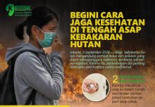 Begini Cara Jaga Kesehatan di Tengah Asap Kebakaran Hutan